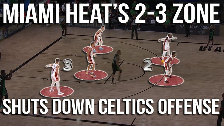 Coach's Cut - Miami Heat's 2-3 Zone Defense