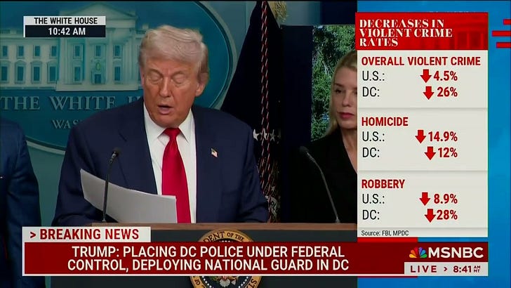 MSNBC Derails Trump's Big Crime Propaganda Event