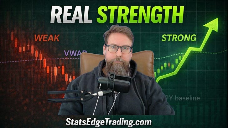 Stop Guessing Strength. Measure It.