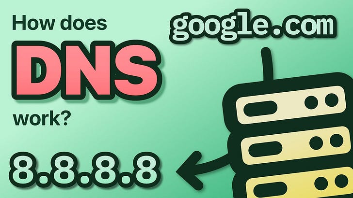 EP 51: How does DNS work?