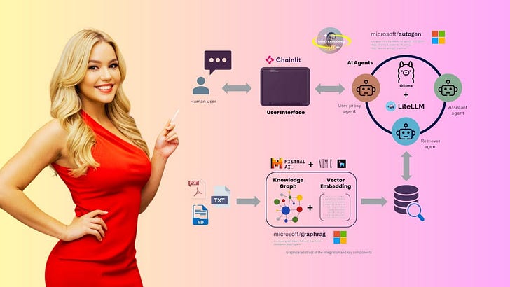 ABINASH KUMAR MISHRA