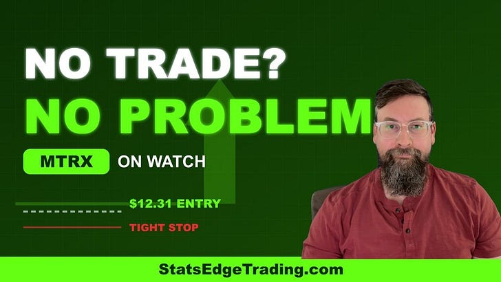 MTRX Base Breakout - Stats Edge by Michael Nauss CMT
