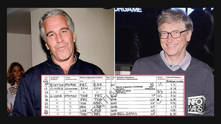 Brock Chisholm, father of the WHO’s global pedophilia
