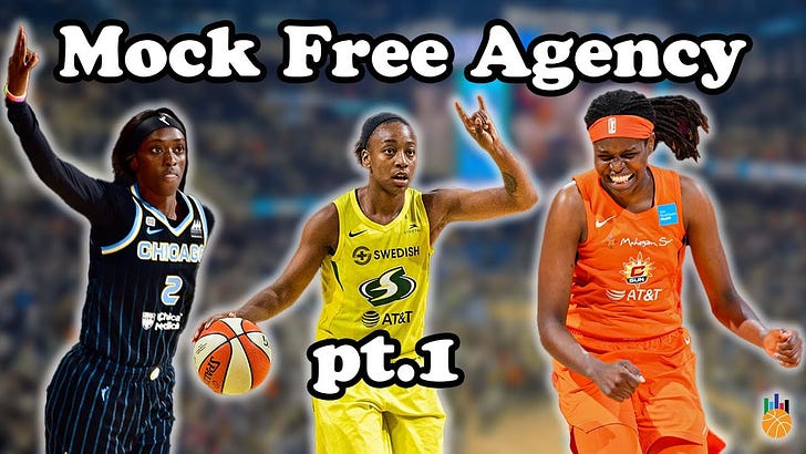 Free Agency 2022, Pt 1/?