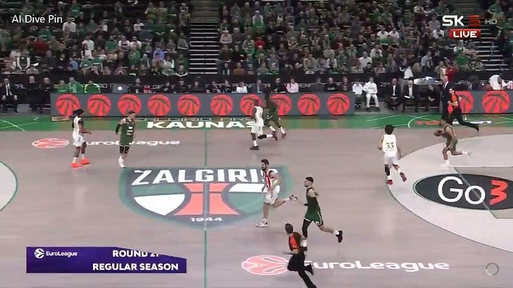 Zalgiris Kaunas ATOs