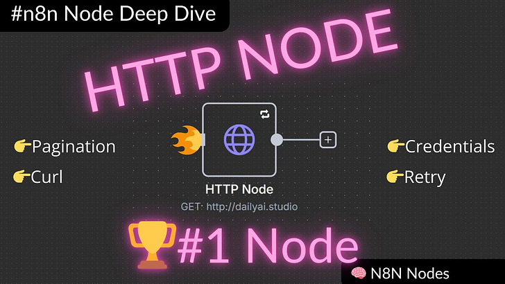 Preview image for Quick Dive: N8N HTTP Node