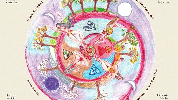 Luna Lila ca Ritual al Nectarului Interior