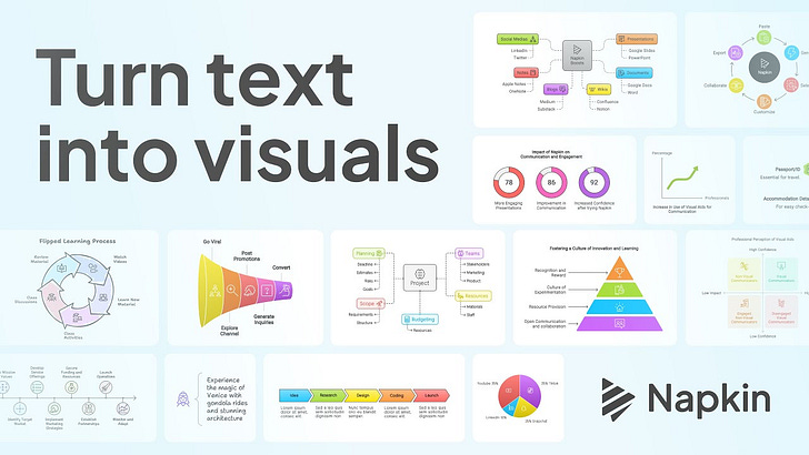 Napkin.ai: de texto a la magia visual