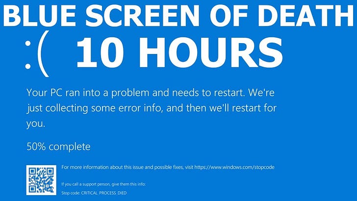 BLUE SCREEN OF DEATH - The Ongoing System Collapse