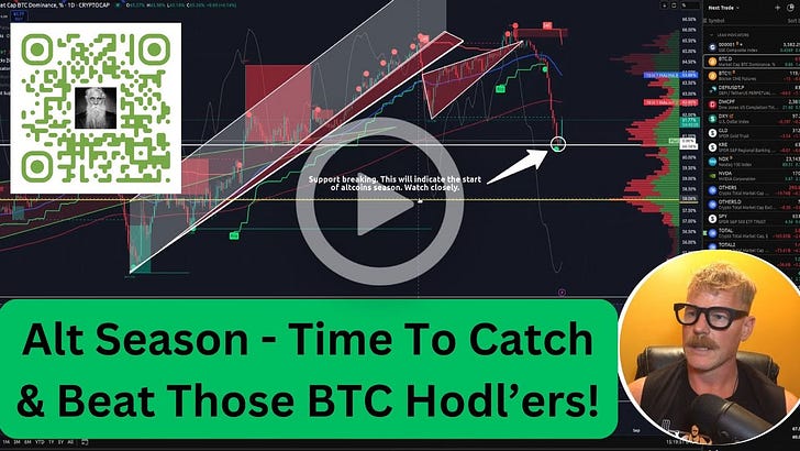 Altcoin Season Has Started. And A Quick Look At The Stock Market.