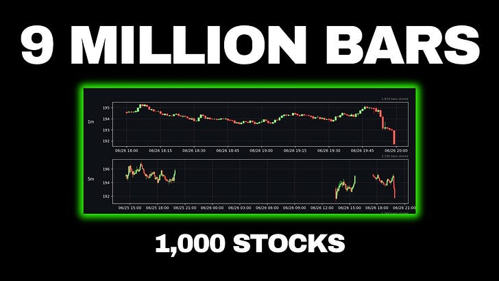 Systematic Traders | Substack