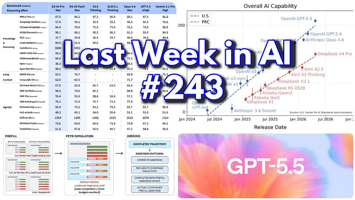 LWiAI Podcast #243 - GPT 5.5, DeepSeek V4, AI safety sabotage
