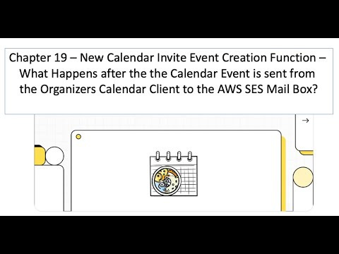 The Calendar Invite 