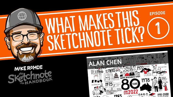 Video Experiment: What Makes This Sketchnote Tick?