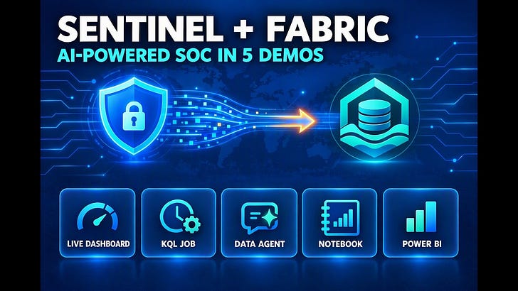 Microsoft Sentinel + Microsoft Fabric: Better Together for Security ...