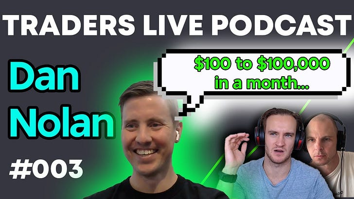 Dan Nolan on Trading $100 to $100,000 in a month, avoiding losses, buying market extremes | Ep. 003