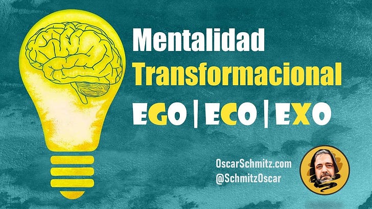 📣 Mentalidad Transformacional: EGO, ECO y EXO 🚀 Exponential Mindset 💪