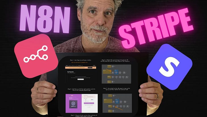 Preview image for N8N and Stripe Integration