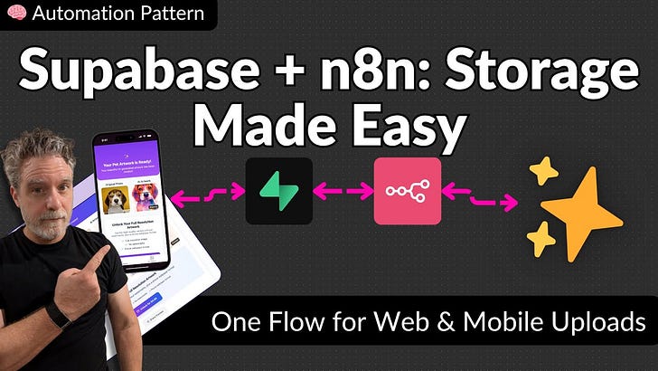 Preview image for Supabase Storage and N8N How To!