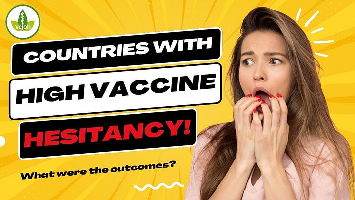 Countries with high Covid vaccine hesitancy. What were the outcomes?