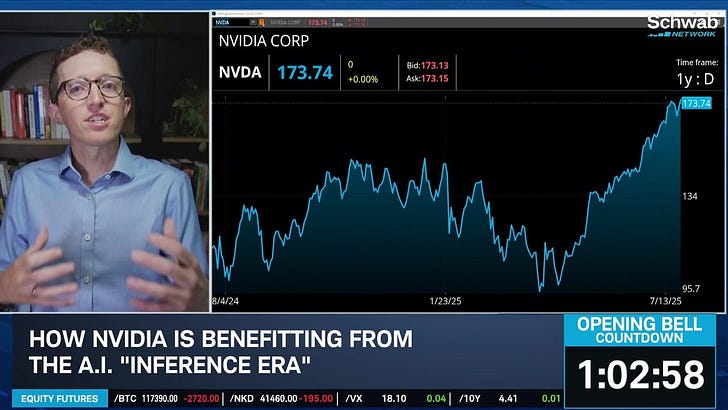 Analyst View on AI Demand, Inference Scale, and Hardware Cadence 