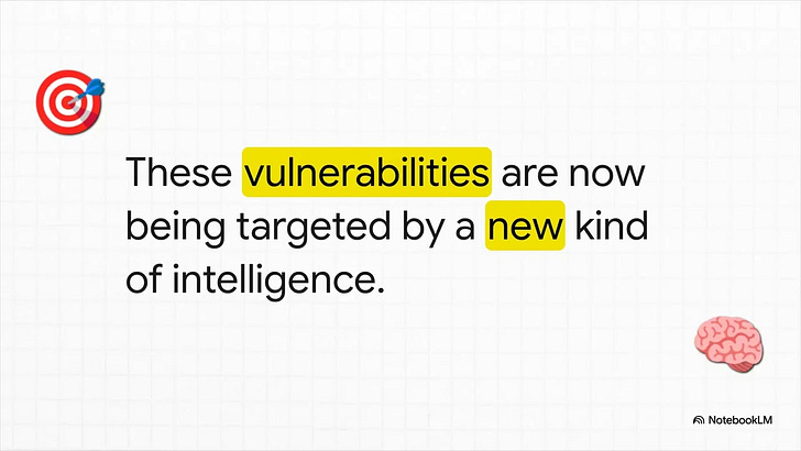 Secure GenAI 