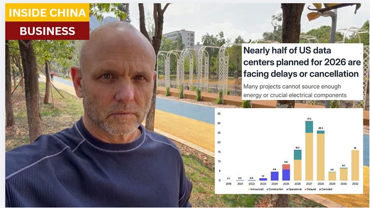 Half of AI data centers are delayed and canceled, desperate for Chinese ...