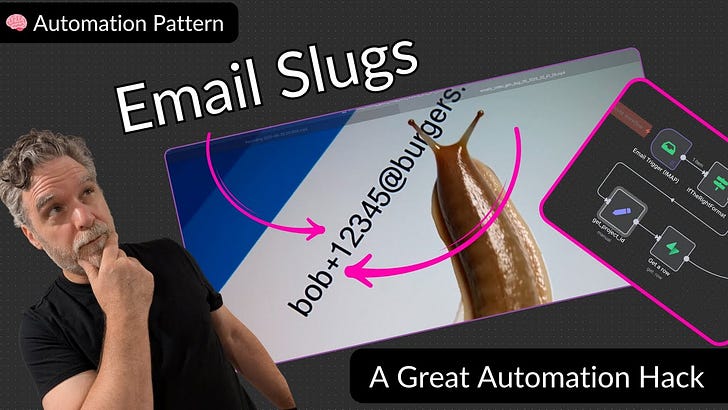 Preview image for Email Slug Automations and N8N