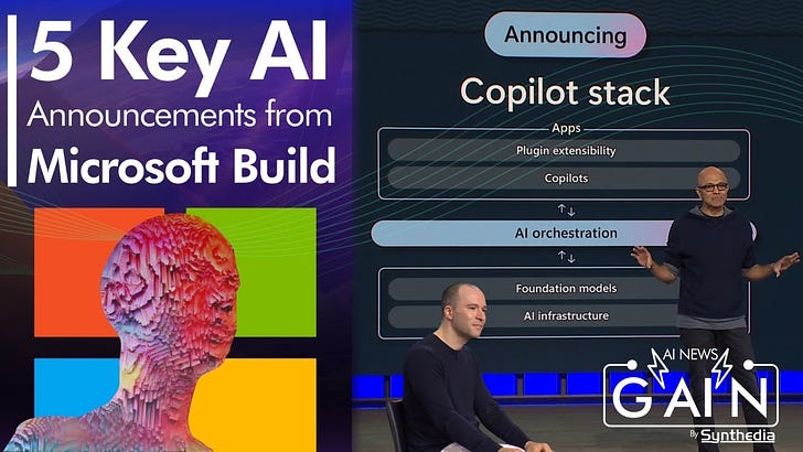 Microsoft Announcements About AI Copilots, Plugins, and ChatGPT Signal a Market Shift 