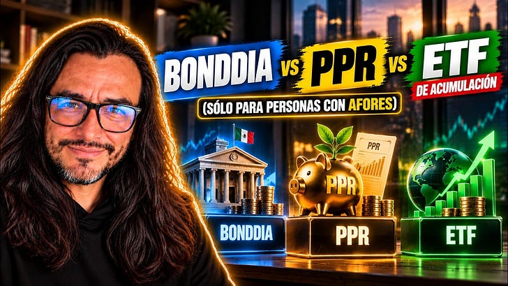 BONDDIA vs PPR vs ETF de Acumulación