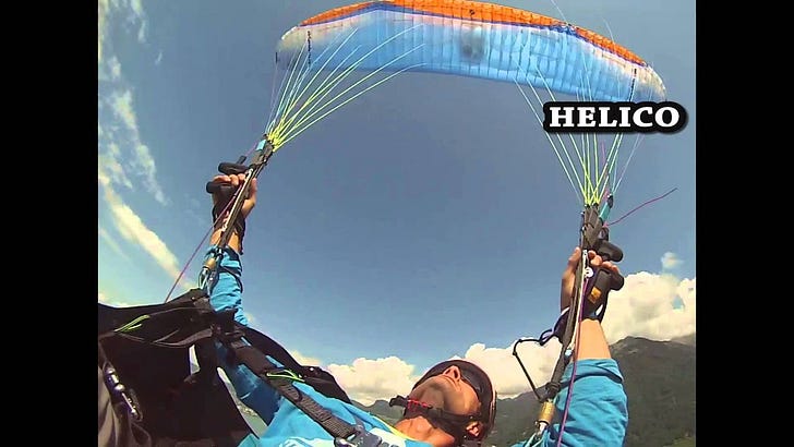 認識飛行傘賽事：單人特技飛行評分標準