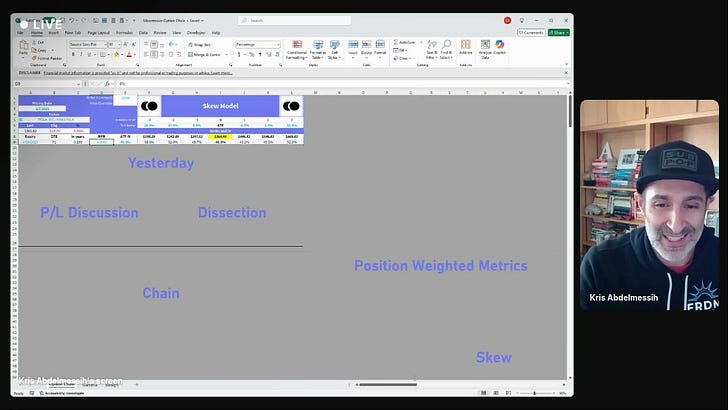years worth of option education in under 90 minutes