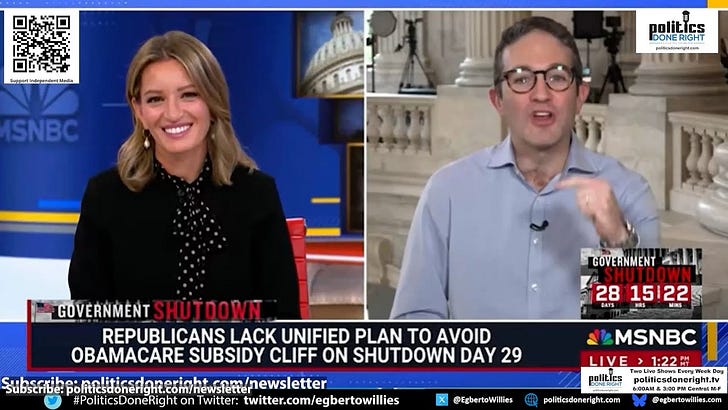 Killing Obamacare Means Killing Their Base: The GOP’s 2026 Disaster