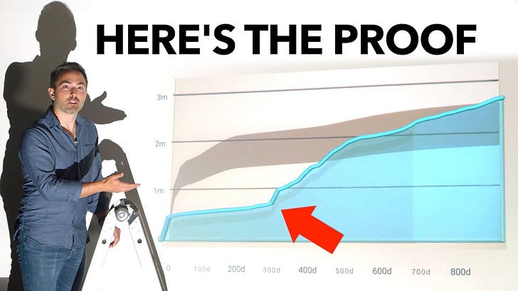 How to Have More Microservices Than Users