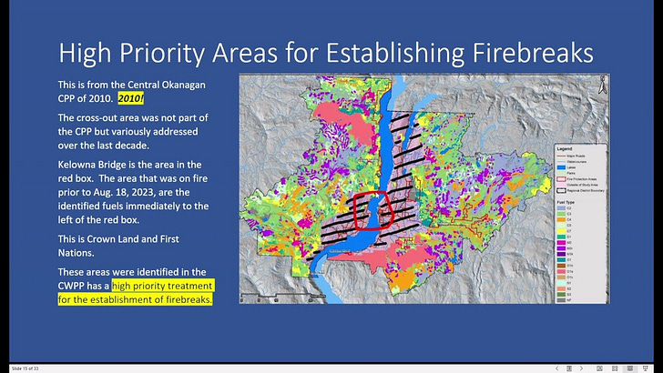 "Kelowna Catastrophe: Climate Change or Preventable Disaster?"