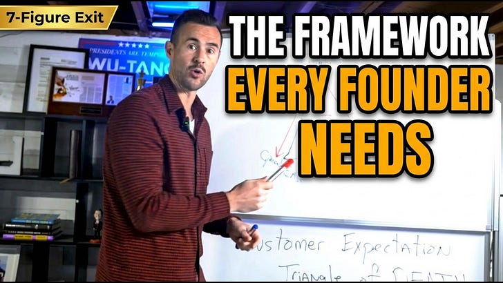 Customer Expectation Triangle of Death