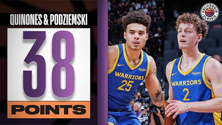 2023 NBA Draft: Warriors pick Brandin Podziemski with first-round pick - Golden  State Of Mind