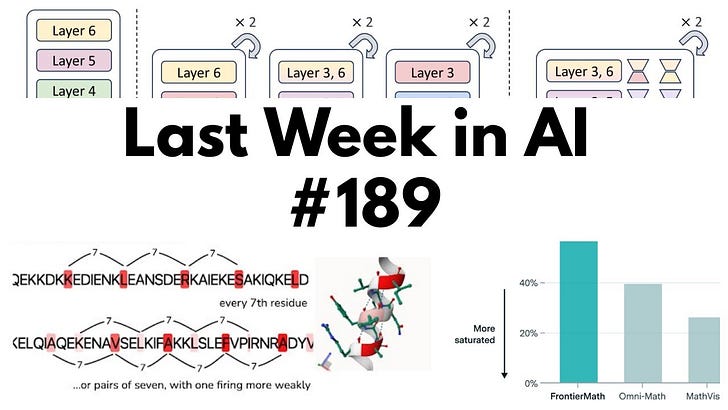 LWiAI播客第189期 - Chat.com、FrontierMath、放松变换器、特朗普与AI