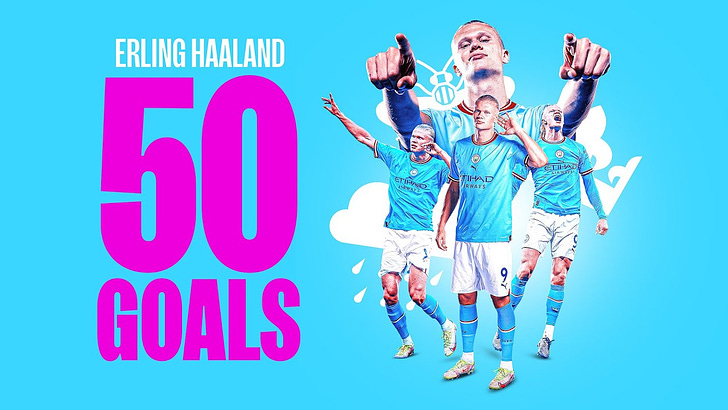 Erling Haaland's Record-Breaking Goal Scoring