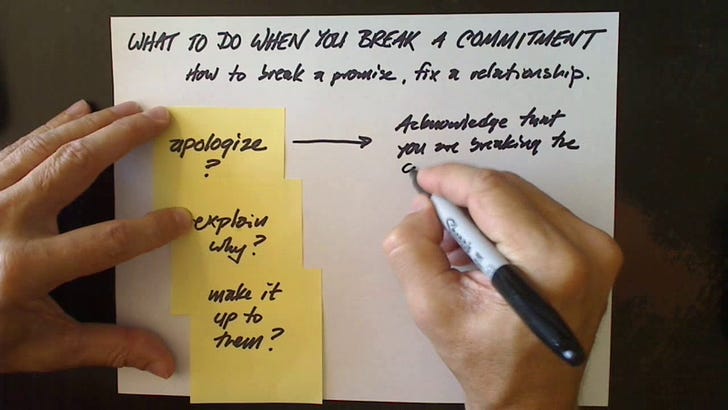 What to do when you break a commitment