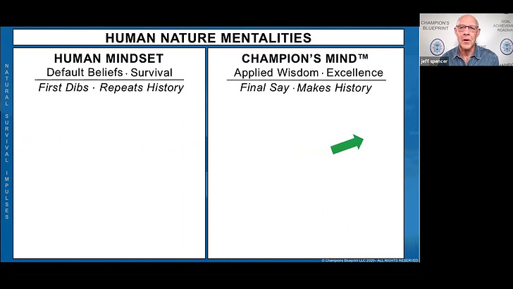The Truth About "Mindset": Human Mentalities with Dr. Jeff Spencer