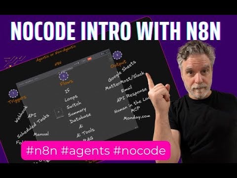 Preview image for NOCODE Getting Started With N8N