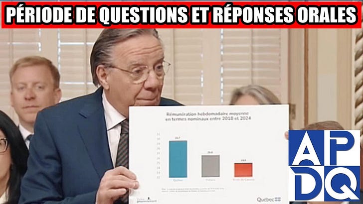 💸 Épicerie, loyers, pauvreté : la CAQ ne voit plus le réel ?