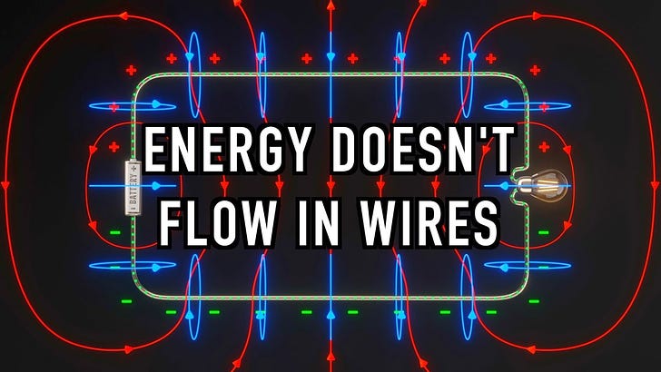 Electricity flows around the wires, not through them!