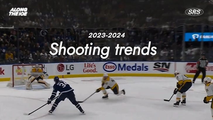 NHL shooting trends