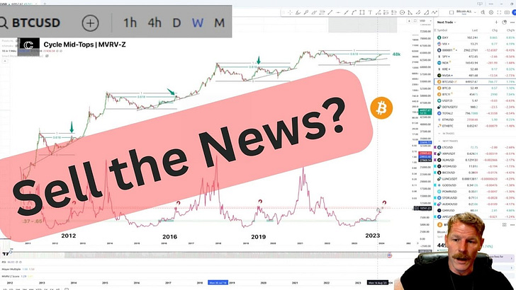 BTC ETF Approval. Expect the Unexpected.