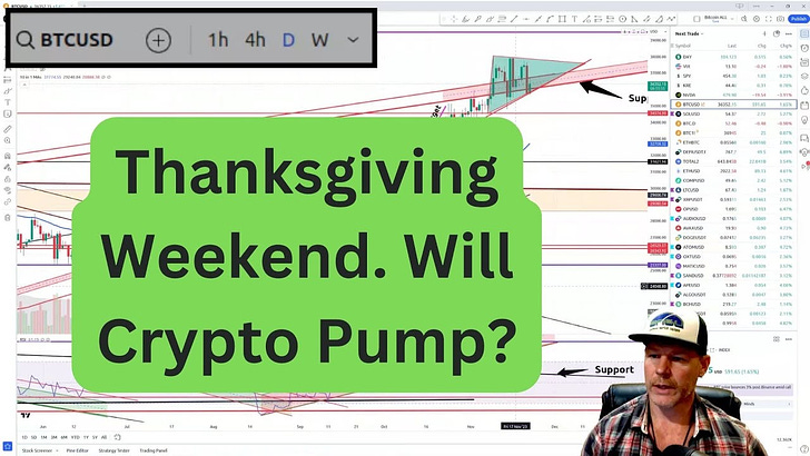 Will we get the holiday pump in crypto?
