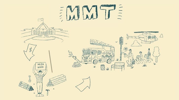 Why is MMT Important Today?