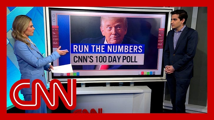 Trump on Day 101: Insecure, Unpopular, Dejected