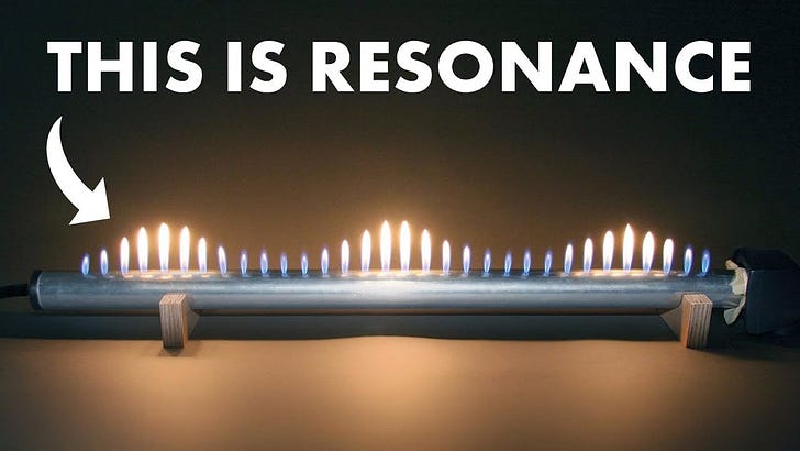 Your Body is Electric.